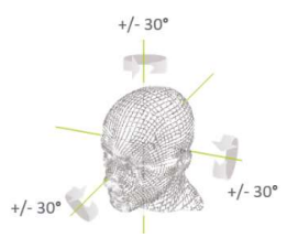 TECNOLOGIA FACIAL HLX TECH